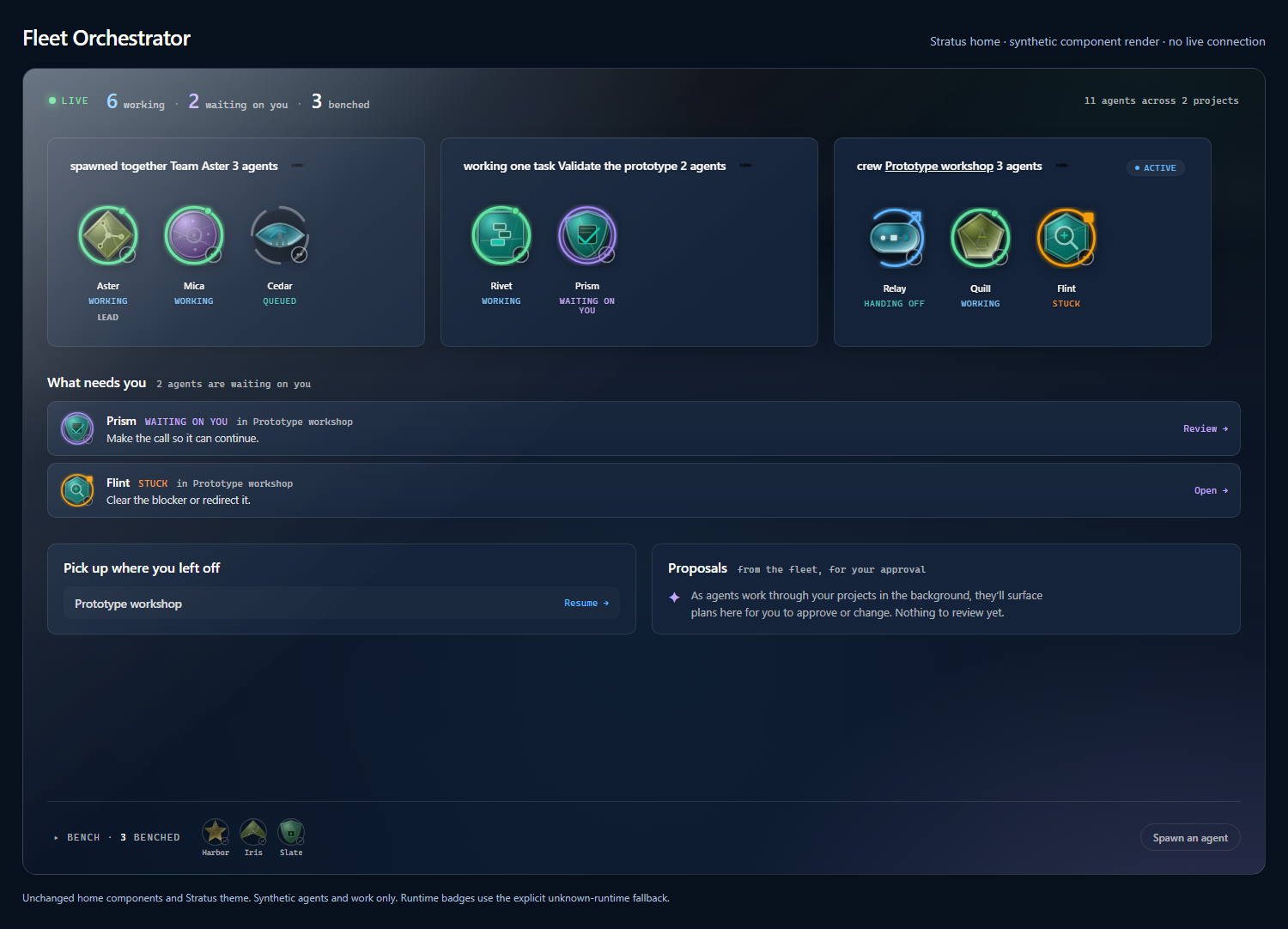 Fleet Orchestrator home screen: made-up agents grouped by team, task and crew, with a list of the two agents waiting on a person