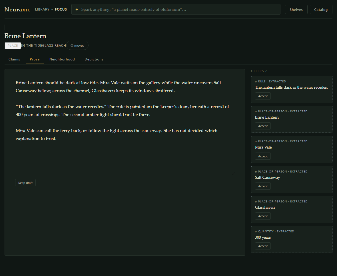 Neuraxic draft view: a short made-up passage about Brine Lantern, with the rules, names and quantities the app found listed in the margin as offers